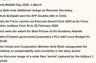 Read Daily Current Affairs of 4 March 2025