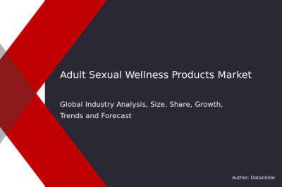 Strategic Insights on Adult Sexual Wellness Market 2032
