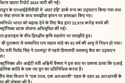 Here are the Daily Hindi Current Affairs 10 April 2025