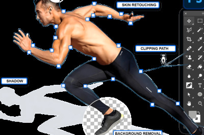 Patheditz- High-Quality Clipping Path & Photo Retouching Service