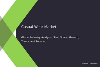 Global Casual Wear Market Share & Growth Outlook 2032