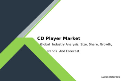 Global CD Player Market Future Insights 2032