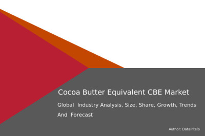 Global Research Insights on CBE Market 2023–2032