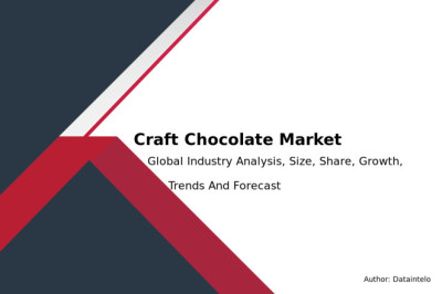Craft Chocolate Market Overview, Demand and Forecast 2032