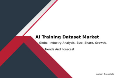 AI Training Dataset Market Research Outlook and Forecast 2032