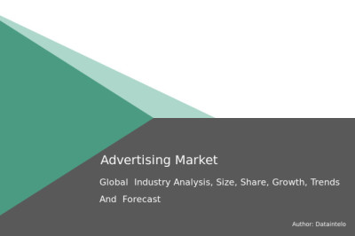 Quantitative Forecast of Advertising Market to 2032