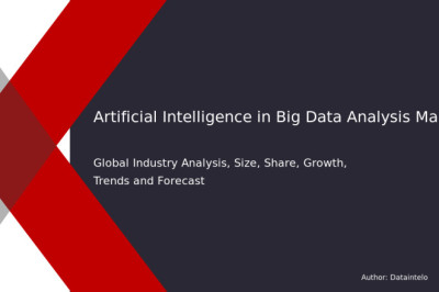 Global Big Data with AI Market Share and Size 2032