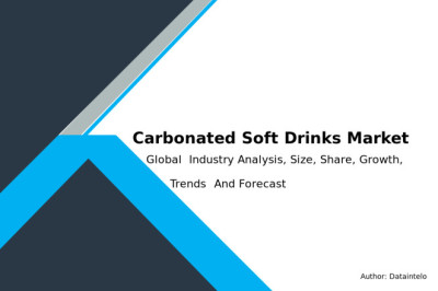 Future Trends and Forecast in Carbonated Soft Drinks 2032