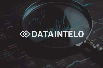 N-butylethylmagnesium (BEM) Market Surges Ahead Amidst Rising Demand in Specialty Chemicals and Advanced Synthesis