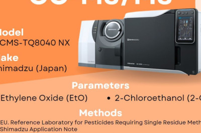 FARE Labs Pvt Ltd offers GCMS/MS Training in Master Analytical Skills.